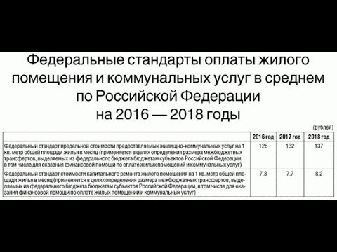 97 постановления рф. Постановление 97.