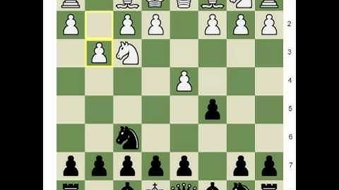 Chess.com - Live Sessions; How Equal It Is?