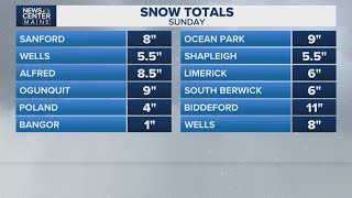 STORM CENTER: The science behind the storm