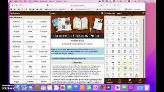 Scripture Citation Index