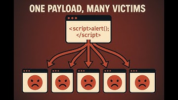 How Hackers Permanently Infect Websites with Stored XSS #StoredXSS #XSS