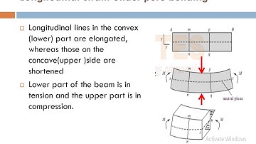 EC465 MEMS Module2 Part1
