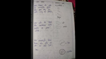 maths lesson plan (Geometry) #viral #video