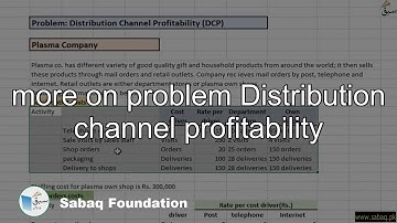 more on problem Distribution channel profitability, Accounting Lecture | Sabaq.pk