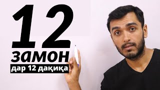 картинка: Ҳамаи замонҳои забони англисӣ дар як дарс! | All 12 English Tenses in 1 video.
