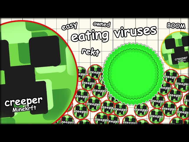 Eat and Be Eaten: How to Survive and Thrive in Agar.io