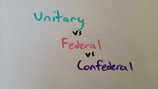 Unitary vs Confederal vs Federal Systems