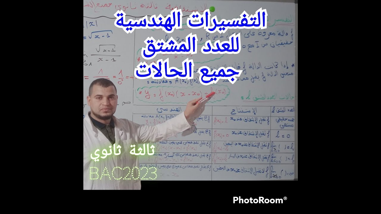 درس التفسير الهندسي للعدد المشتق بجميع  حالاته ثالثة ثانوي