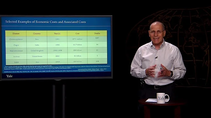 Emerging & Reemerging Infectious Diseases + Anti-microbial Resistance | Essentials of Global Health