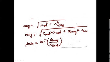 DFT using DSP processor
