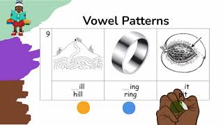 Letter Pattern Lesson 9