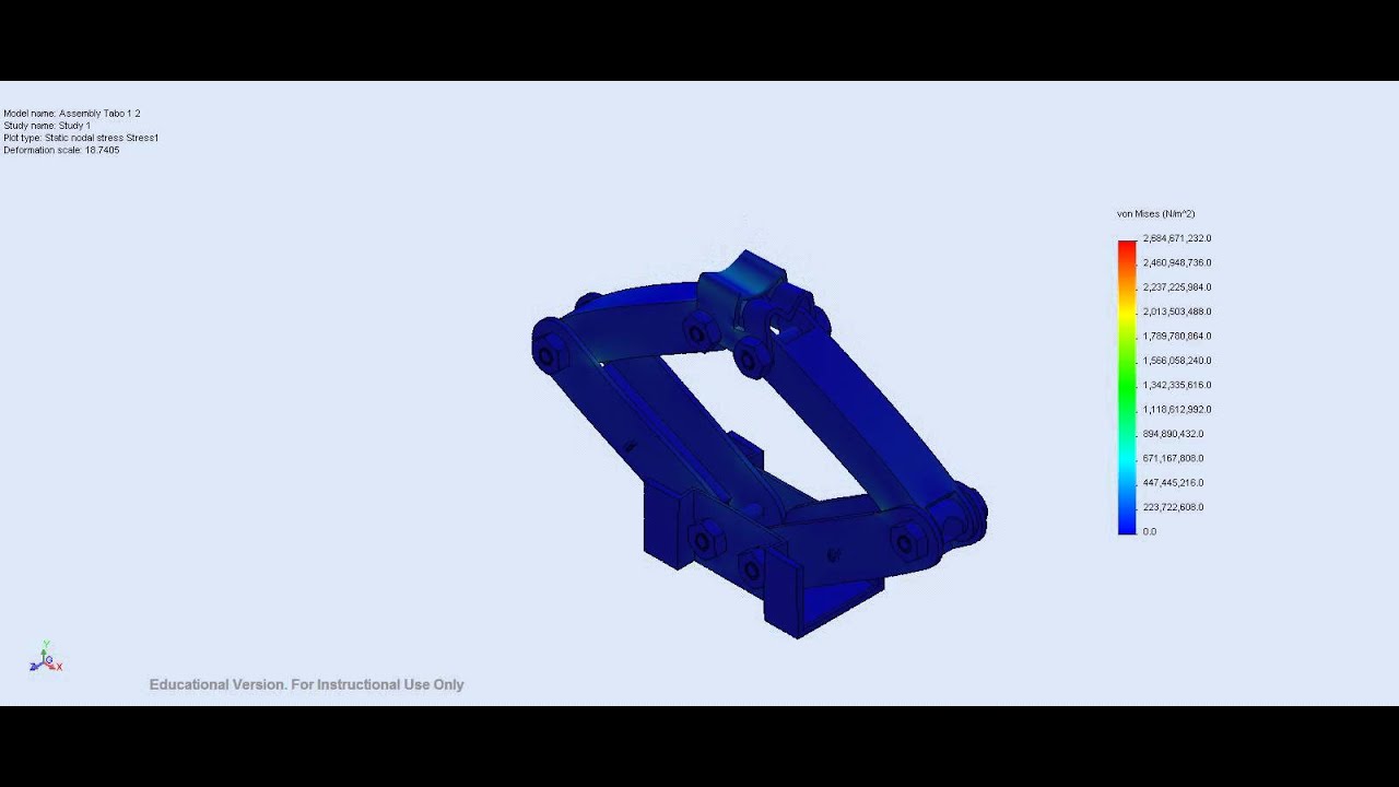Stress Simulation Video - YouTube