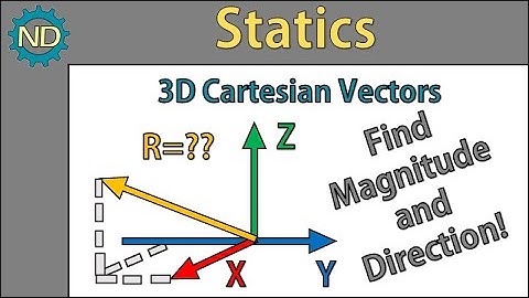 Statics - 3D space example (Magnitude and directional cosines)