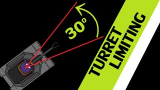 GameMaker Studio - Turret Limiting