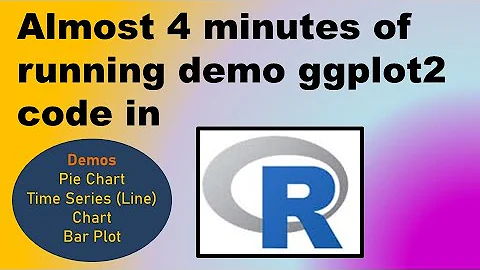 Running ggplot2 Code, Building Pie Chart, Line (Time Series) Chart, and Bar Plot – Demo, No Talking