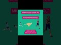 Saturday morning workout #trending #trendingshorts #youtubeshorts #viralvideo #agniveer2025