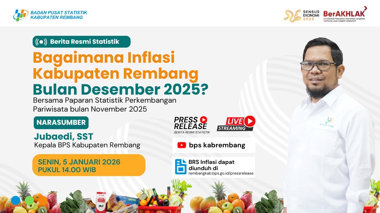 Press Release Indeks Harga Konsumen (IHK) Bulan Desember 2025 dan Pariwisata Bulan November 2025