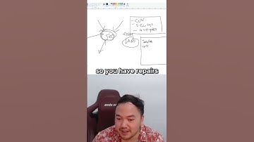 Your website isn’t just a brochure—it’s a brain. 🧠