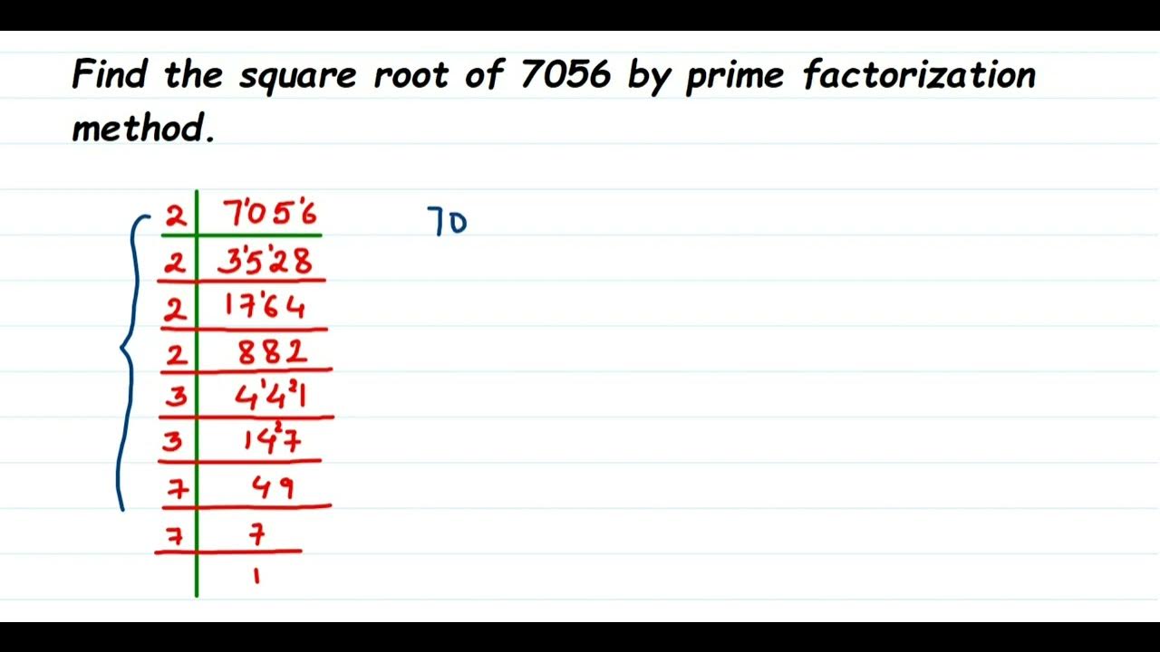 Find The Square Root Of 7056 By Prime Factorization Method Square And find-the-square-root-of-7056-by-prime-factorization-method-square-and