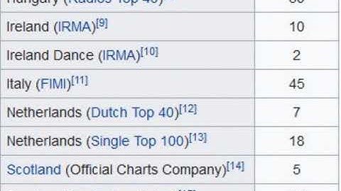 09 • Junior Senior - Move Your Feet  (Demo Length Version)