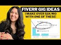 8 Simple Fiverr Gigs for Beginners in 2021