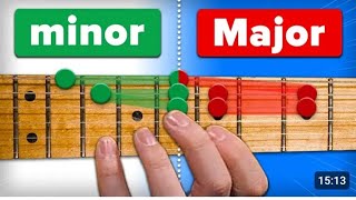 Guitar Scales Explained So They ACTUALLY Make Sense
