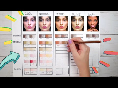 Every Pro ARTIST NEEDS THIS SKIN Color CHART! - Skin Undertones with  Prismacolor Premier 