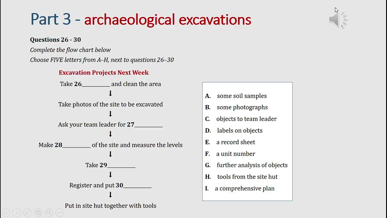 IELTS listening practice Part 3: archaeological excavations (answer+ transcript)