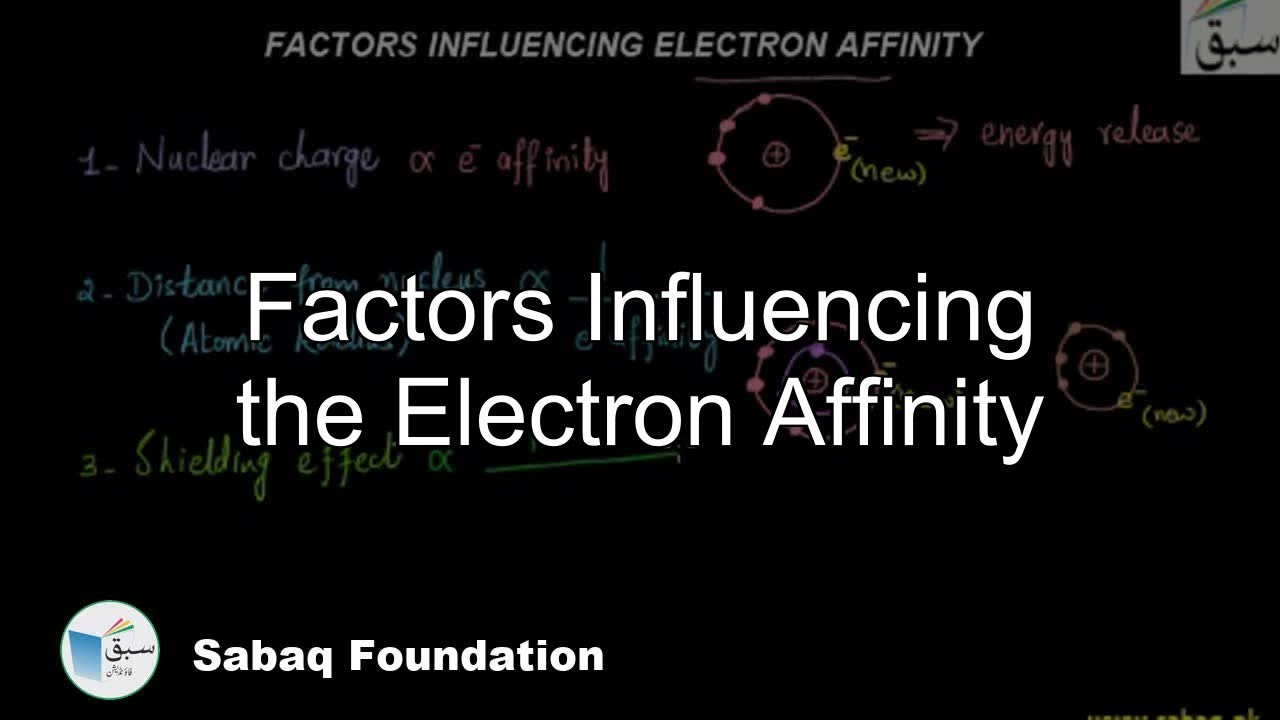 Factors Influencing the Electron Affinity, Chemistry Lecture Sabaq.pk