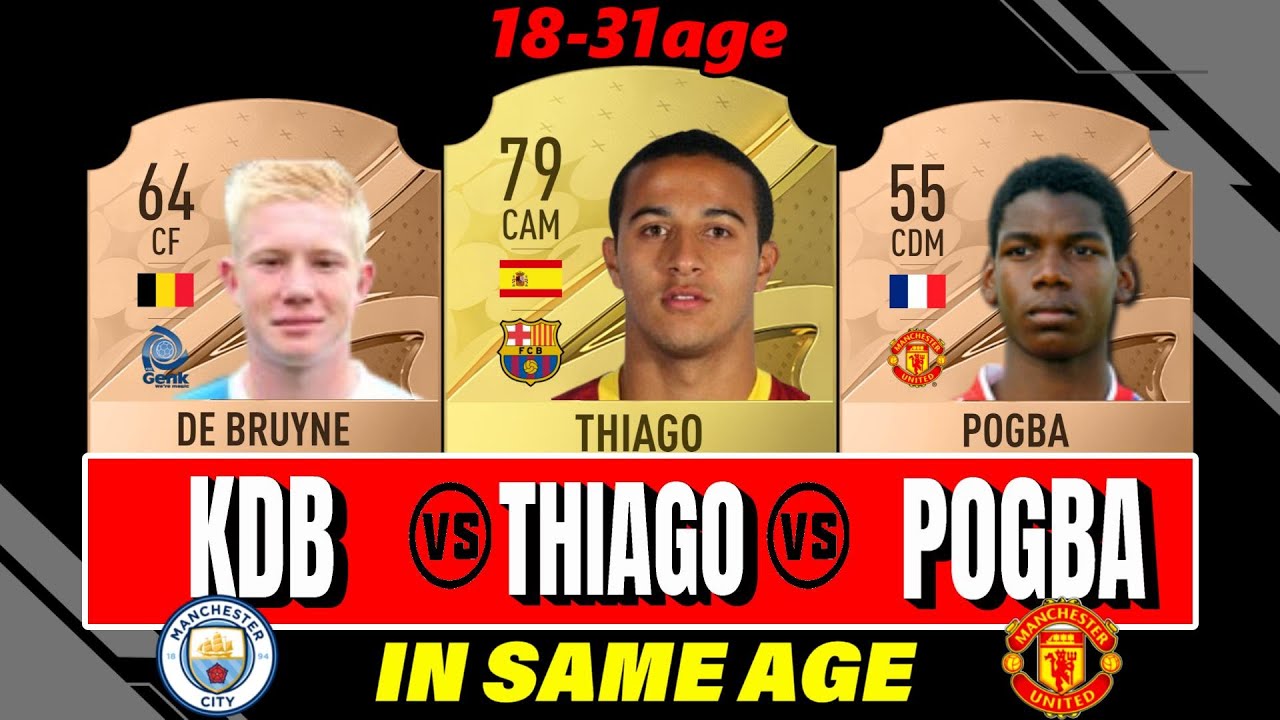【De Bruyne vs Thiago vs Pogba🔥】Evolution in same age 