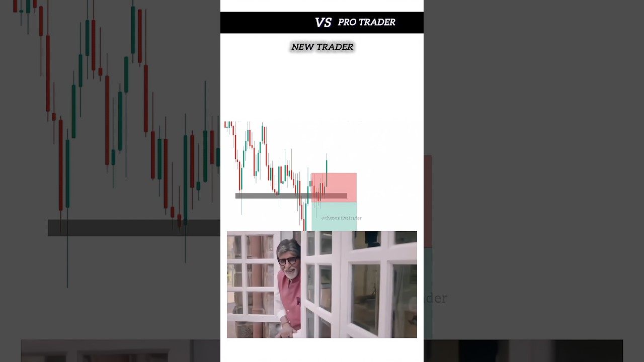 New Trader VS Pro Trader | Forex Liquidity Trading | Intraday Trading | 