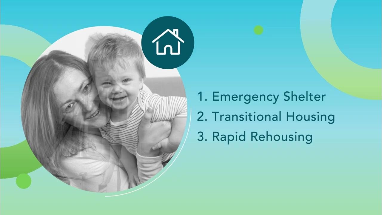 Center for transforming lives housing services youtube
