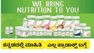 Herbalife all products explain | catalog details | weight management | digestion |skin health