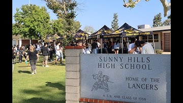 Summer Bridge Program  • Day 1