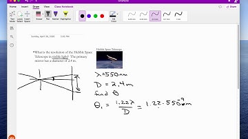 Resolution of Hubble - circular aperture