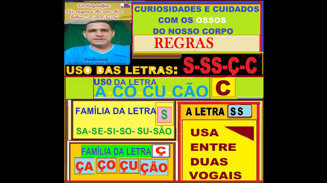 Ortografia Regras do Uso das Letra SSS CÇ nas Palavras (JuLS BA BR