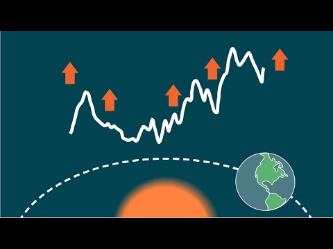 Climate Change Science and Modeling: A Climate Change Resource Center Education Module Recording