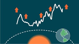 Climate Change Science and Modeling: A Climate Change Resource Center Education Module Recording