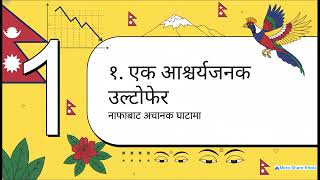 LBBL - लुम्बिनी विकास बैंक: वित्तीय विश्लेषण र समीक्षा | Lumbini Bikas Bank Financial Analysis