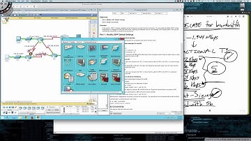 Spring 2015 - CSI257-847 (Week #3 - 02072015) - Packet Tracer 5.1.5.7 Tutorial