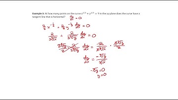 5.12 Exploring Behaviors of Implicit Relations Ex 3