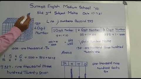 START UP MATHEMATICS | CLASS 3 || VIVA EDUCATION || CHAPTER NO 1 ||