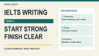 Details IELTS Writing Task 2: Introductions and Conclusions for Every Essay Type Guide