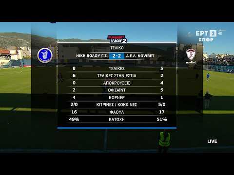 Ποδόσφαιρο | Superbet League 2 2026-2027 | Nίκη Βόλου - ΑΕΛ Novibet | 5η Αγωνιστική | Highlights