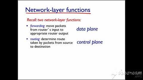 Part 2 : Network Layer 13 "Routing Protocols "