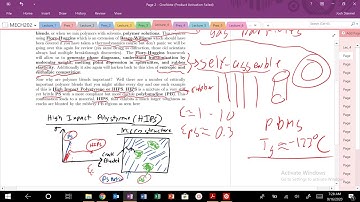 Lecture 4: Polymer Blends