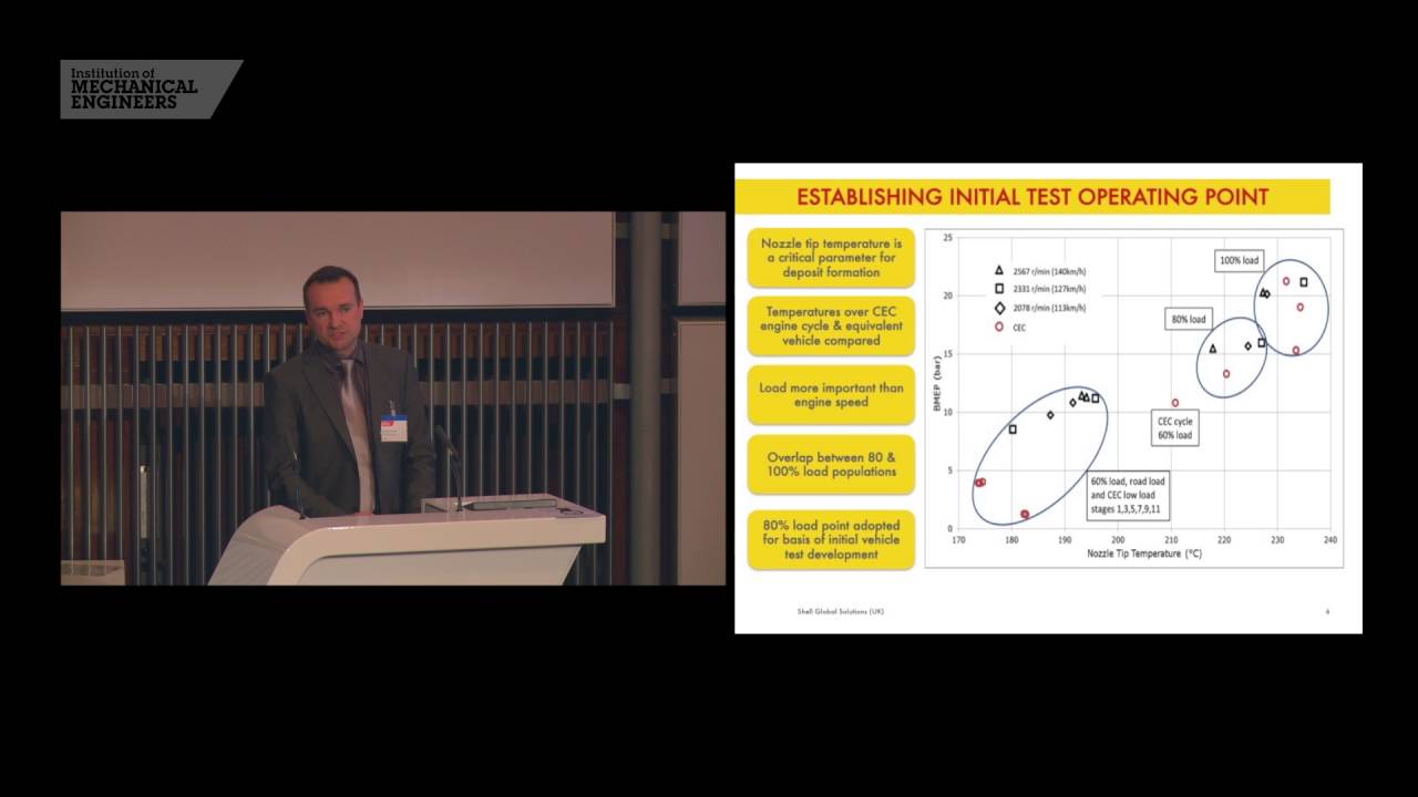 Chassis dynamometer test method