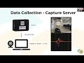 tinyML Auto ML Deep Dive Tutorial with imagimob - Building Production-ready Models using Imagimob AI