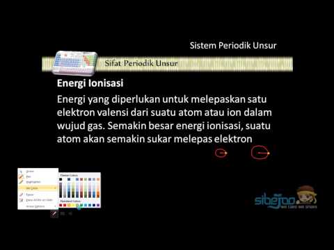 Video: Apakah HESI menyediakan tabel periodik?