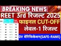 Reet 3rd grade final Result 2026/Reet mains final Cut-Off 2026/Reet Mains level 1 result/Reet 2026